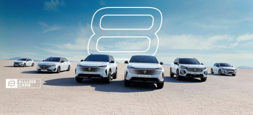 Évolution du marché français des véhicules : une transition électrique sous tension  🇫🇷