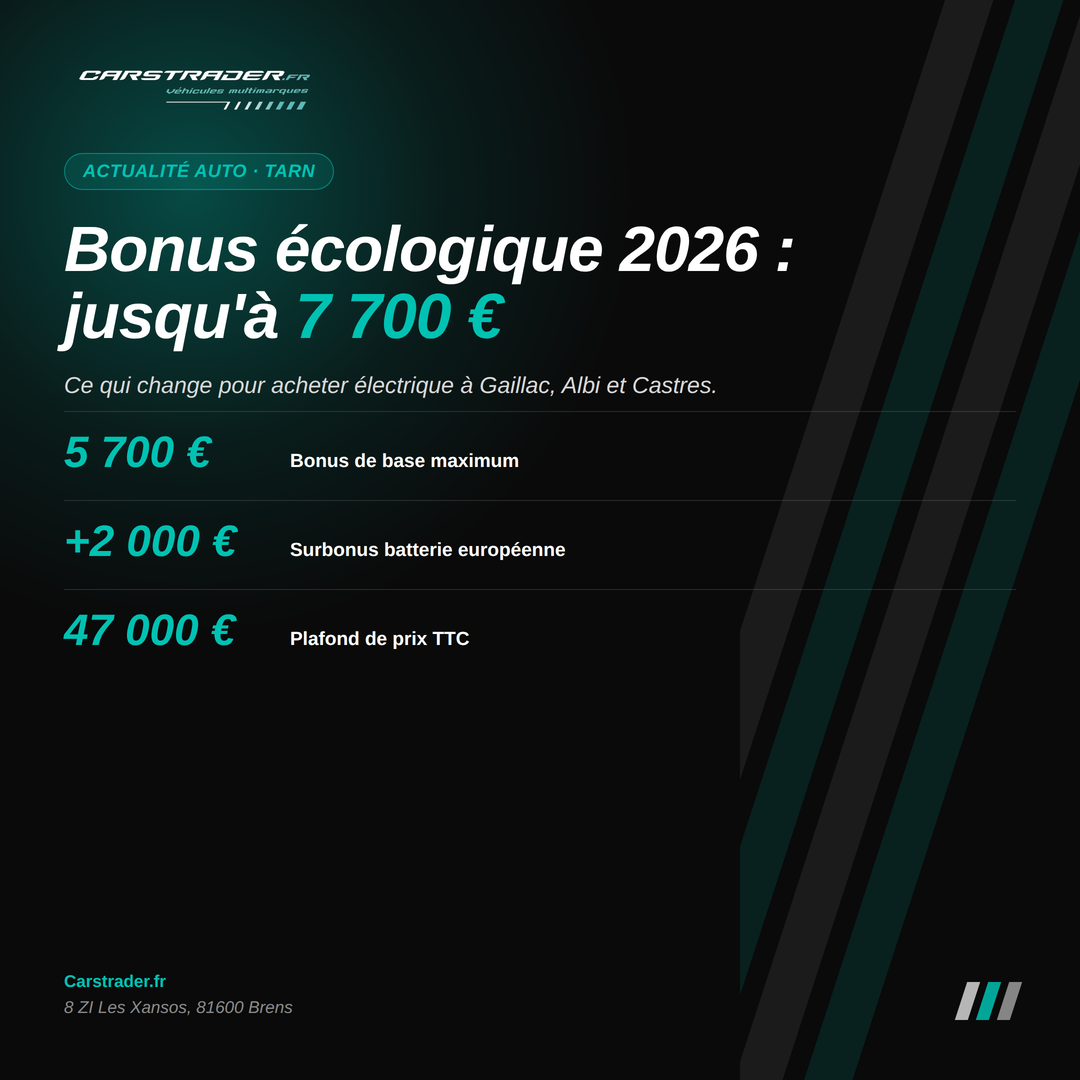 Bonus écologique 2026 : jusqu